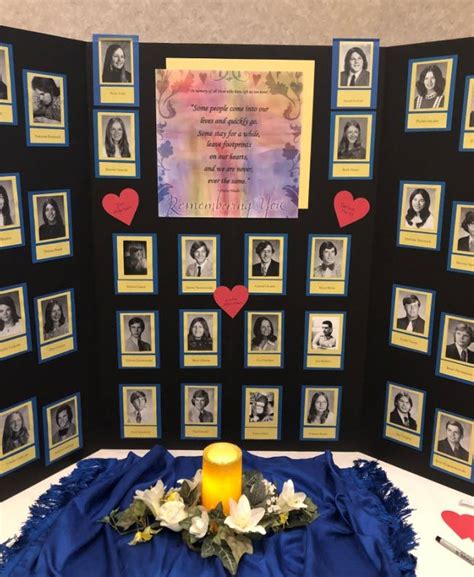 Class Reunion Memorial Table | Class reunion favors, Class reunion