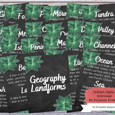 Geography Terms Poster Etsy