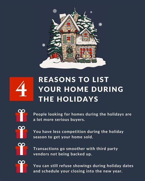 Real Estate Agent Posts For Social Media For Holiday Real Estate