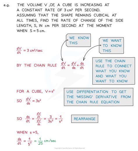 Aqa A Level Maths Pure Connected Rates Of Change