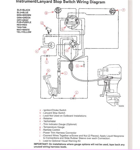 Mercury outboard ignition switch wiring diagram. What is the wiring diagram for a 1983 champion 150 h.p ...
