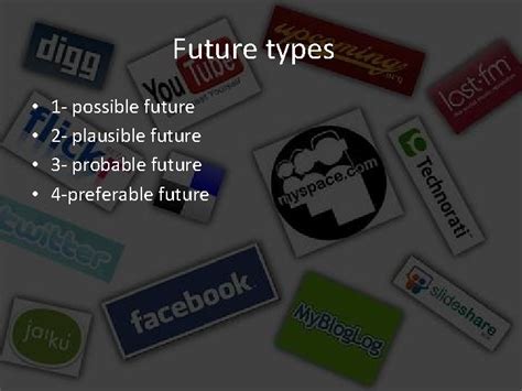 Future Types 1 Possible Future 2 Plausible Future