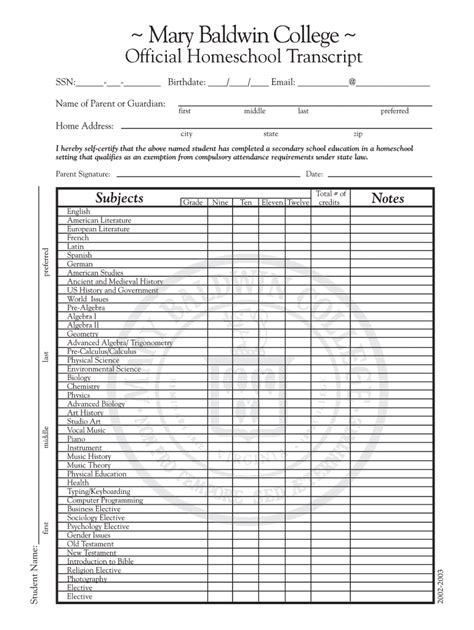 Homeschool Transcript Template Pdf Fill Out And Sign Online Dochub