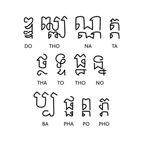 Khmer Alphabet Svg Cut File Cricut Hand Drawn Etsy