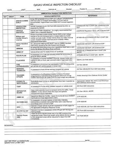 Qasas Form 4 Qasas Vehicle Inspection Checklist Printable Pdf Download