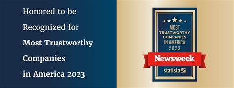 America’s Car-Mart Named to America’s Most Trustworthy Companies 2023