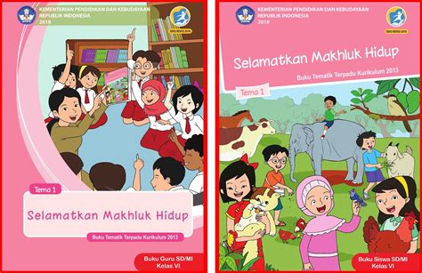 Buku Tematik Terpadu Kelas 6 Semester 1 Kurikulum 2013 Revisi 2018 Sanjayaops