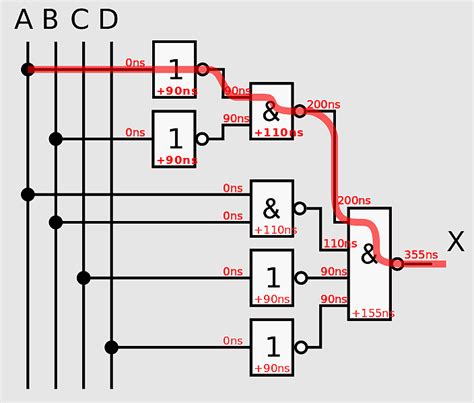 Propagation Delay Schaltungstechnik Synchronous Circuit Critical