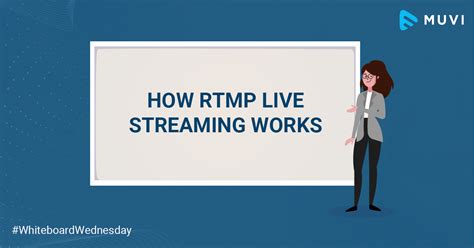 How Rtmp Live Streaming Works Detailed Guide Muvi One
