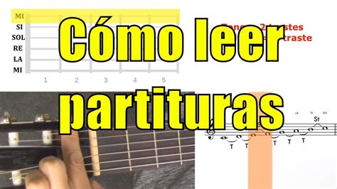 C Mo Leer Partituras En Guitarra En Pasos Chords Chordify