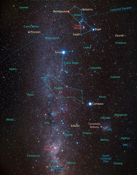 Southern Hemisphere Constellations Orion Nebula Constellations