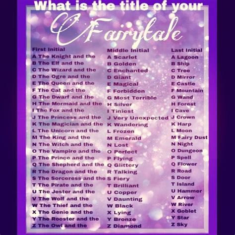 What Is The Title Of Your Fairytale Name Generator Book Title