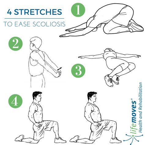 4 Stretches For Scoliosis Yoga For Scoliosis Scoliosis Stretches For Scoliosis