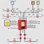 Wiring Diagram Of Fire Alarm System