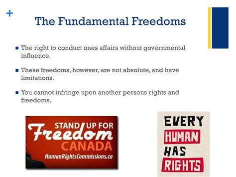 Ppt Canadian Charter Of Rights And Freedoms Powerpoint Presentation