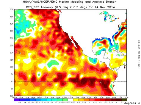 Fall 2014 Thread Northern Hemisphere Warm Record Temp Days