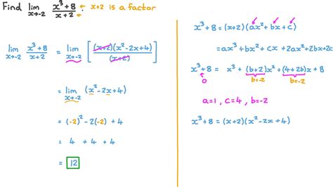 Question Video Finding The Limit Of A Rational Function By Factoring A
