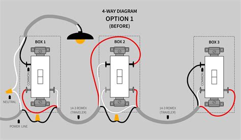 ️wiring A 4 Way Switch With Dimmer Diagram Free Download