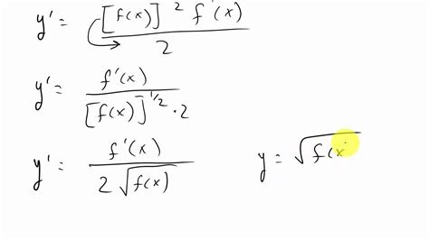 Shorcut For Finding Derivative Of A Square Root Function Youtube