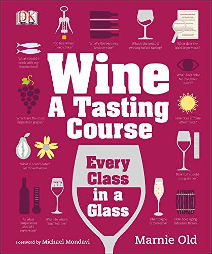 Wine A Tasting Course Every Class In A Glass Foxgreat