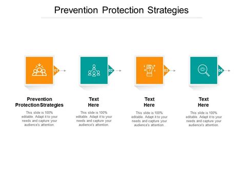 Prevention Protection Strategies Ppt Powerpoint Presentation