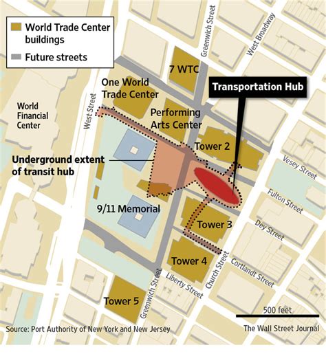 Complex Design Political Fights Send World Trade Center Rail Hubs