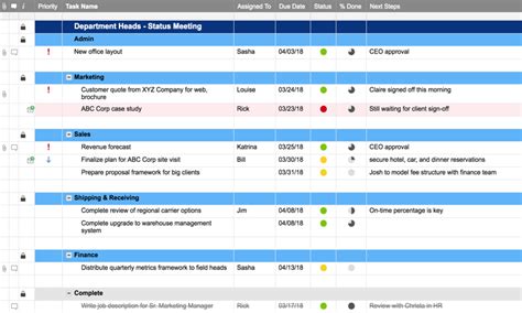 Meeting Action Items Tracker Smartsheet