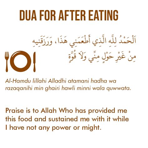Dua For After Eating In English Transliteration And Arabic Text