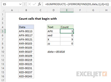 Count Cells That Begin With Excel Formula Exceljet