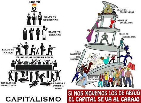 Actualizar 50 Imagen Diferencias Entre El Modelo Capitalista Y Socialista Thcshoanghoatham