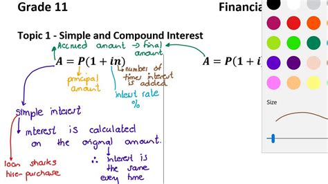 Grade 11 Financial Maths Topic 1 Simple And Compound Interest Youtube