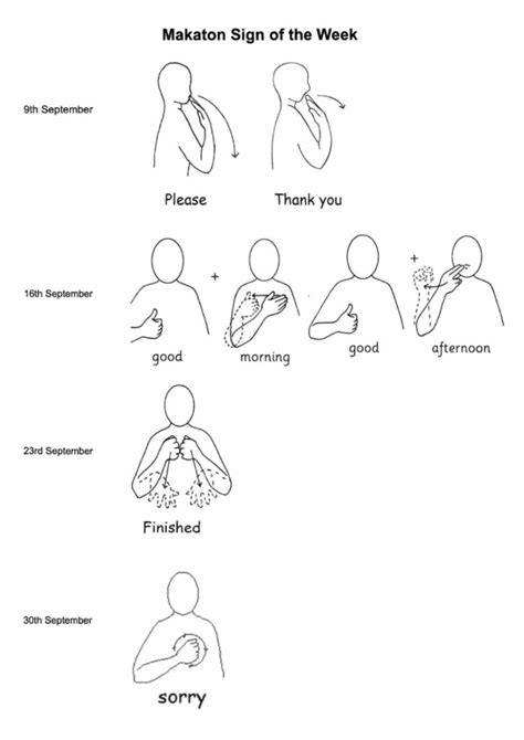 Staynor Hall Community Primary Academy Makaton Signs Of The Week