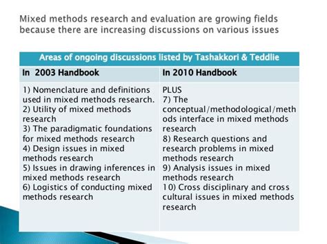 Where We Are In Mixed Methods Evaluation