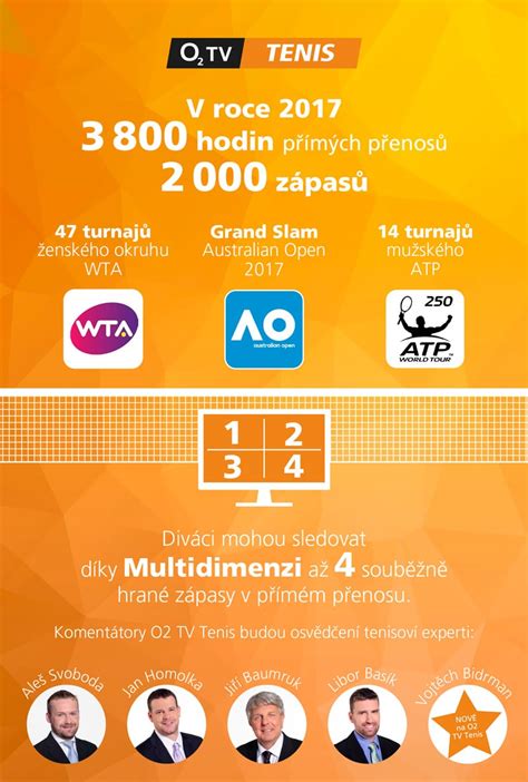 Hello, please send us to email info@o2guru.cz problem description, information of divice (version of ios, version of app o2 tv), email and if is problem on just one connection or at more also via mobile data. O2 TV dnes představila specializovaný program O2 TV Tenis ...