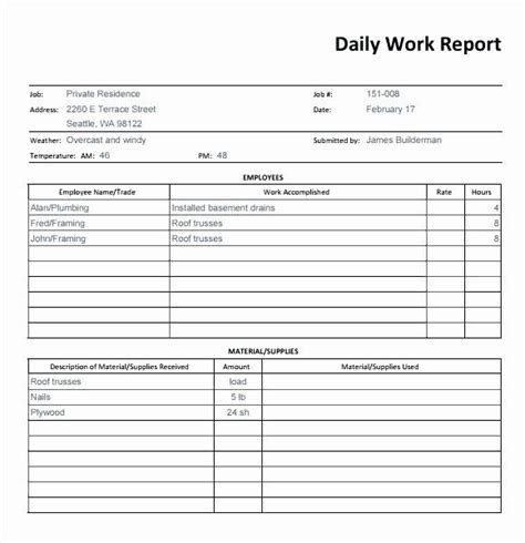 Security Guard Incident Report Template Best Of Security Guard Daily