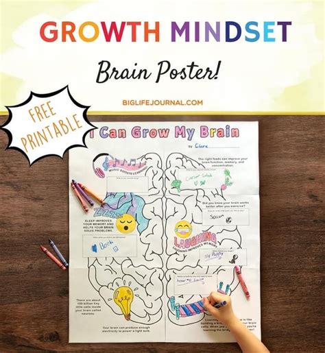How To Teach Growth Mindset To Kids The 4 Week Guide How To Teach