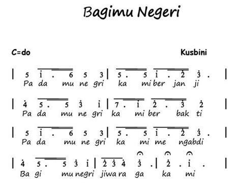 Kunci Gitar Bagimu Negeri - Home School