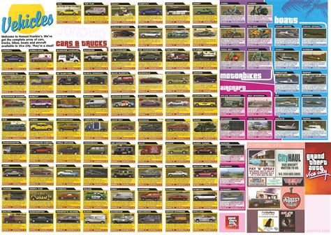 List Of Vehicles In Gta Vice City Djupka