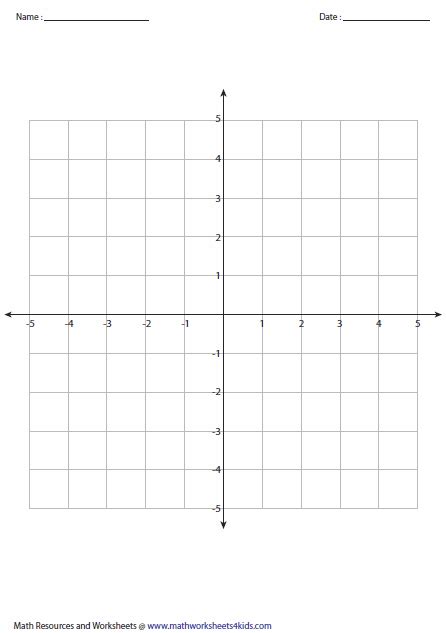 Graph Paper With Quadrants And Numbers