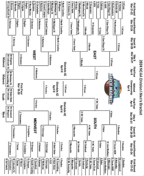 2024 Ncaa Mens Printable Bracket March Madness