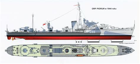 Orp Piorun N Class Destroyer Ex Hms Nerissa 1944 Naval History