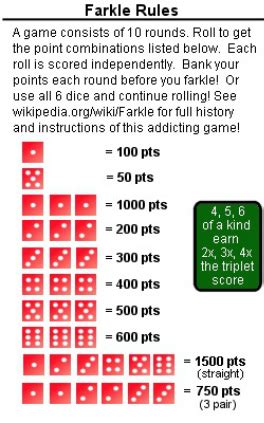 Balut, a popular dice game, was invented by an us soldier, who lacked conventional playing cards to play poker, towards the end of the 2nd world war. Anchor Games for Anytime! - Your Math Wizard- Helping Your ...