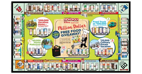 Money laundering huge profits from global banking's life support system. Rare Tops Markets Monopoly Pieces 2017