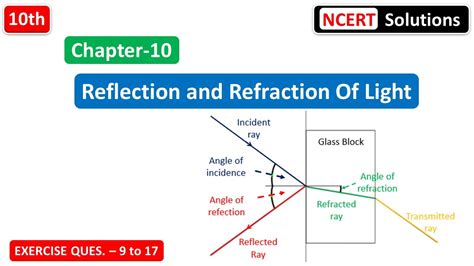 EXERCISE QUE 9 17 Chapter 10 LIGHT Reflection And Refraction NCERT