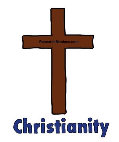 Christianity Symbol What Is The Symbol Of Christianity