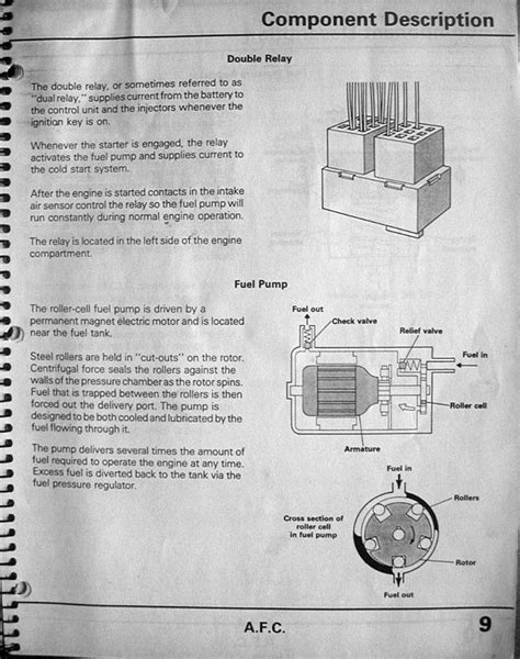 Bosch L Jetronic Fuel Injection Manual