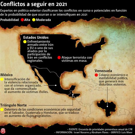 méxico entre los países con conflictos a seguir en 2021 por violencia tiempo digital mx