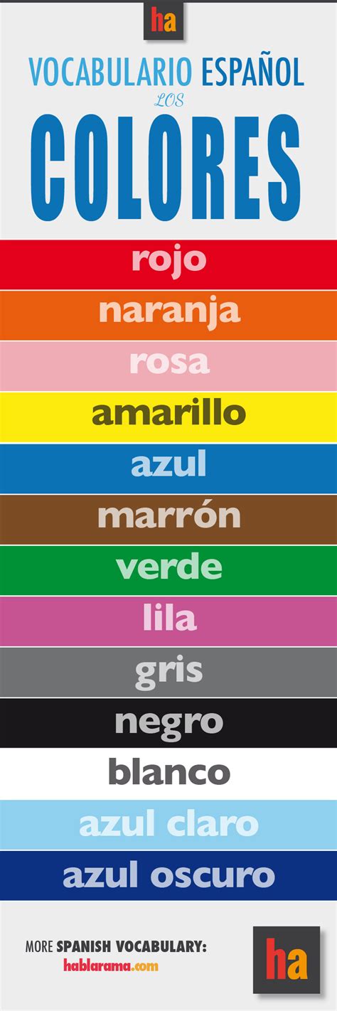 The Colorscolours In Spanish