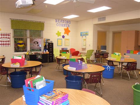 I Ve Always Wanted To Do A Round Table Classroom Classroom Arrangement Classroom Layout