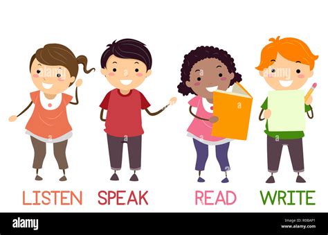Illustration Of Stickman Kids Showing Four Basic Skills For English